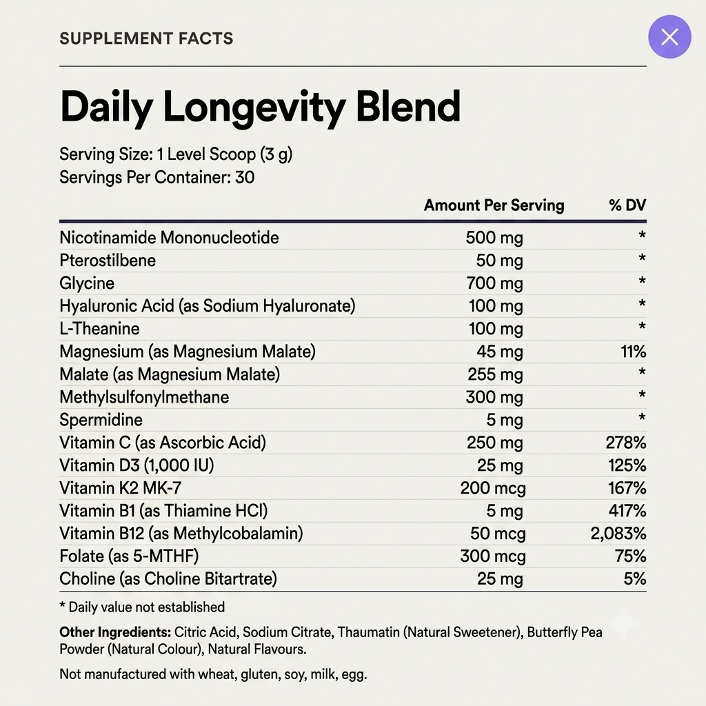 Daily Longevity Blend