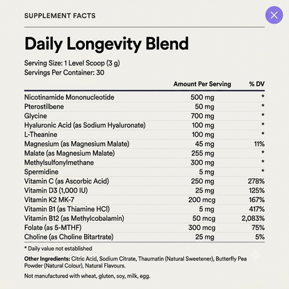 Daily Longevity Blend