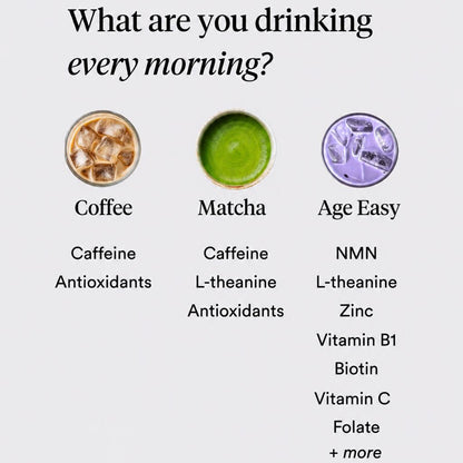 Daily Longevity Blend